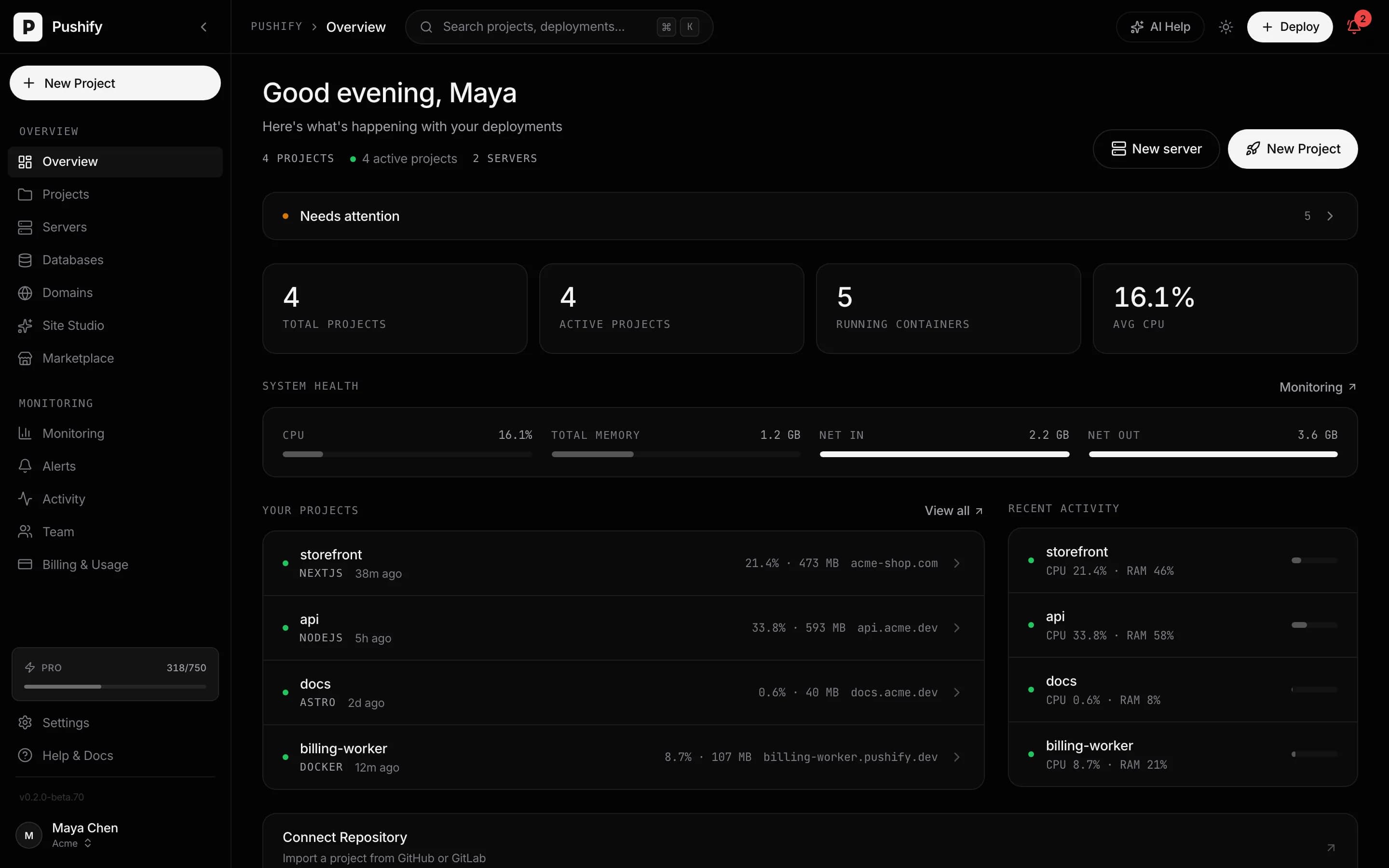 Pushify dashboard overview with projects, stats and recent activity